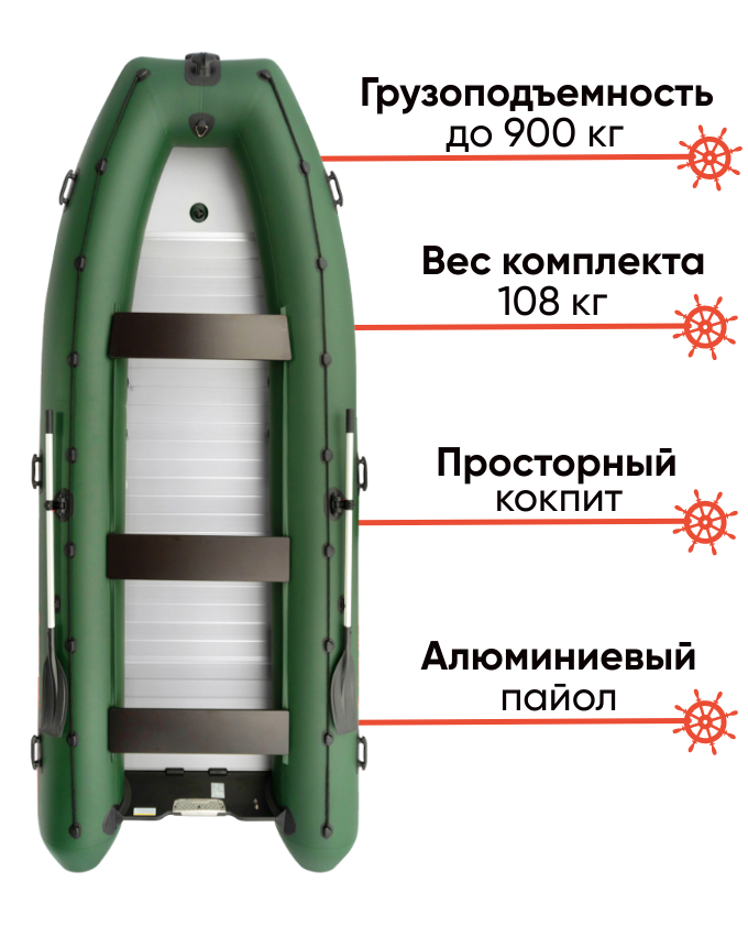 Kolibri KM-450DSL с алюминиевым пайолом 